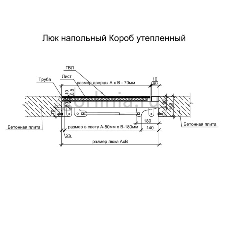 Люк напольный Стелс Короб утепленный установочная схема с размерами