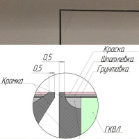 Техно под покраску противопожарный 800*1800п