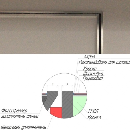Техно под покраску 600*1800п