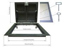 Напольный люк Стелс 1000*1200п образец